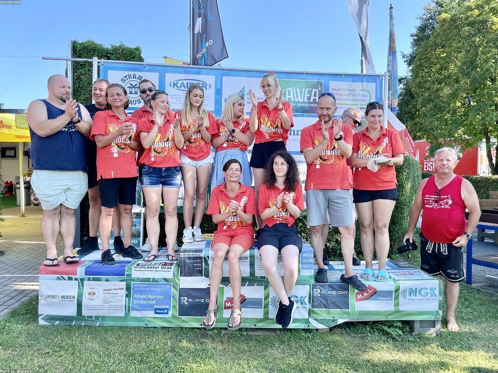 យុទ្ធសាស្ត្រក្នុងការសម្រេចគោលបំណង