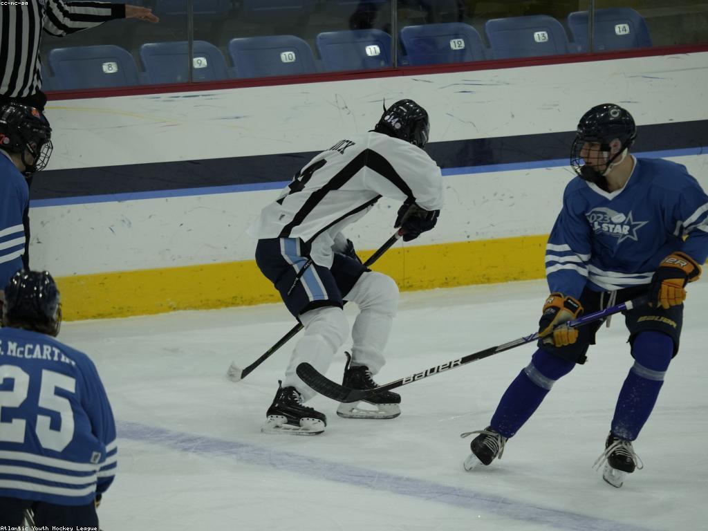 សារៈសំខាន់នៃការប្រកួតក្នុងការអភិវឌ្ឍជំនាញ